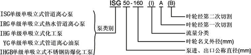 结构图